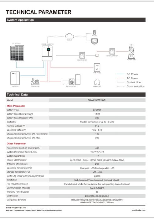 Акумулятор Dah Solar 14.4квт