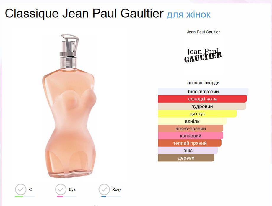 Парфумована вода Heaven's Body в стилі Classique Jean Paul Gaultier