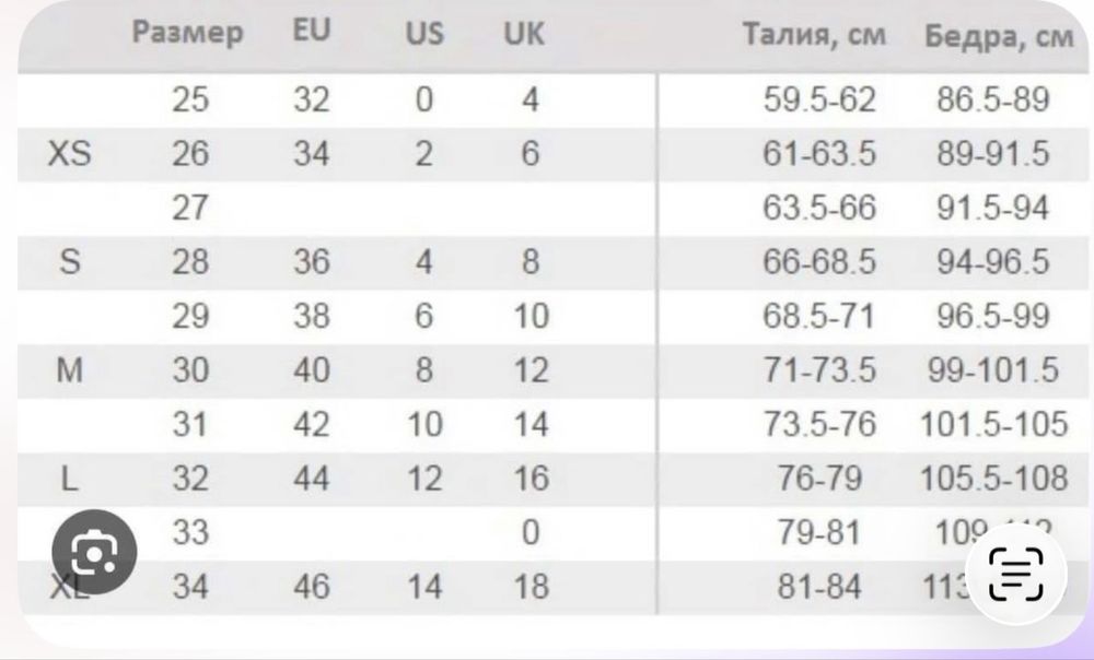 Жіночі джинси Levi’s cinch baggy оригінал нові