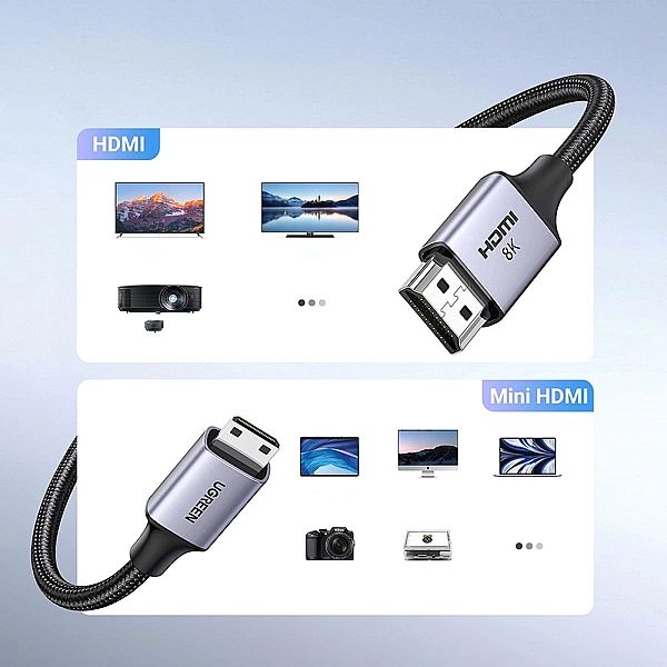 Kabel mini HDMI - HDMI Ugreen HD163/8K 2m - szary