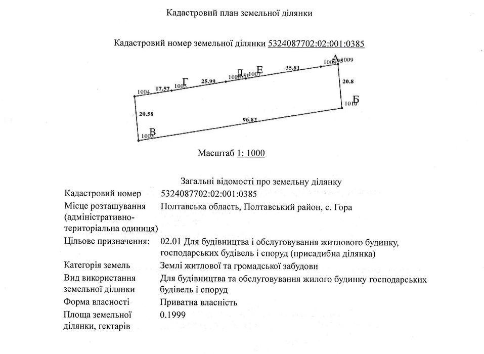 ПРОДАМ земельну ділянку під будівництво будинку в с.Гора