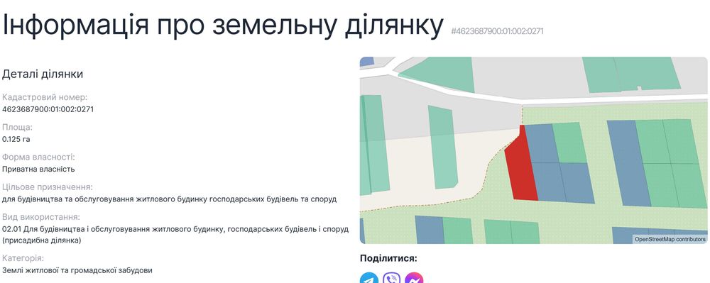 Продаж ділянки в с. Чижиків - ділянка за містом - земельна ділянка буд