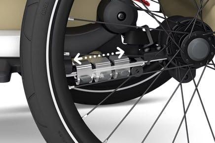 Thule Chariot Cross 2 Double podwojna przyczepka rowerowa wozek