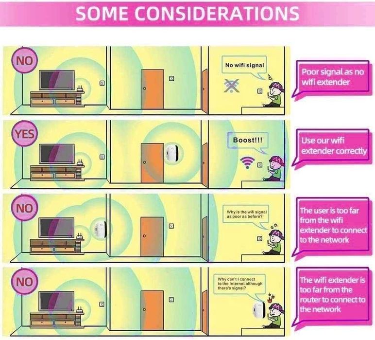 Repetidor WiFi 2.4 GHz barato e bom