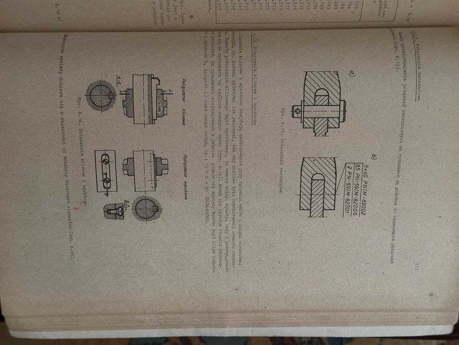 Rysunek techniczny dla wydziałów chemicznych