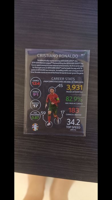 Cristiano Ronaldo Black Edge edition Euro 2024