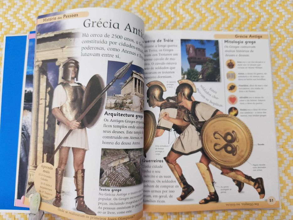 Enciclopédia Escolar – 
Edição DK - Civilização, Editores