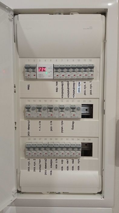 Електрик. Електрика. Збірка електрощитів. Резервне живлення.