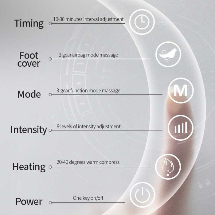 НОВЫЙ Массажер для ног с подогревом и несколькими режимами массажа