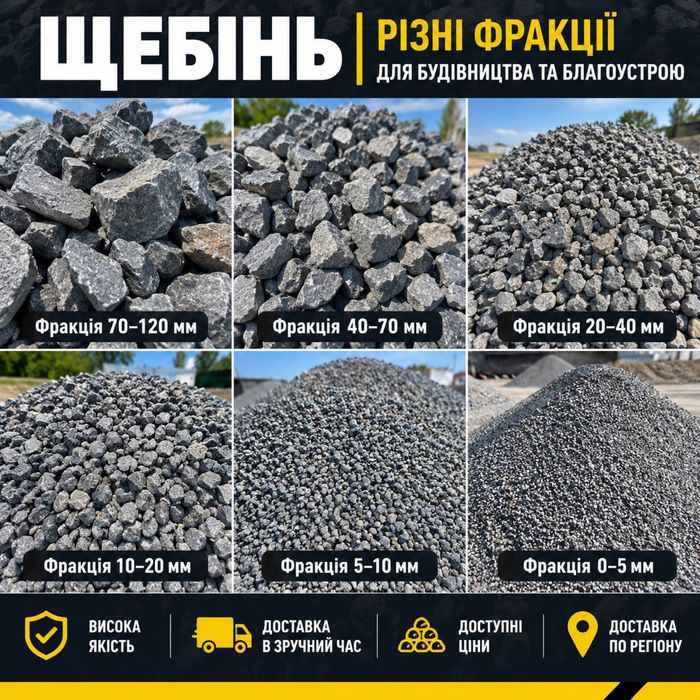 щебінь різних фракцій