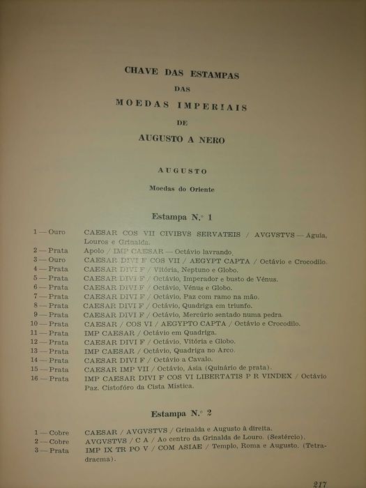 Numária da Lusitânia de Simões Coelho