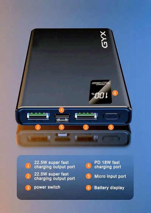‼️Павербанки 20000mAh PD 22.5w‼️