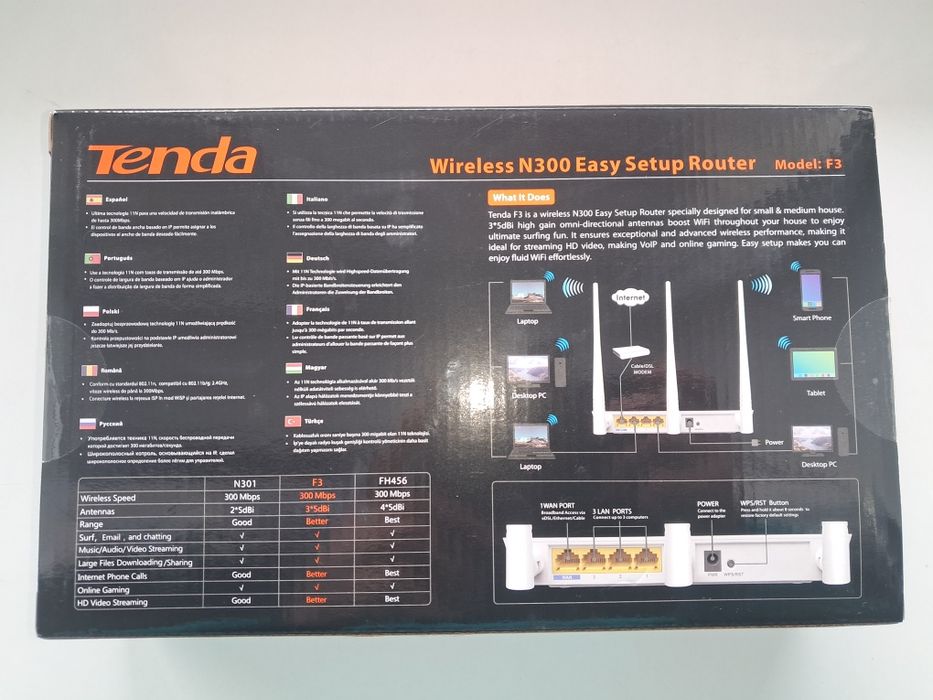Маршрутизатор роутер Tenda N300