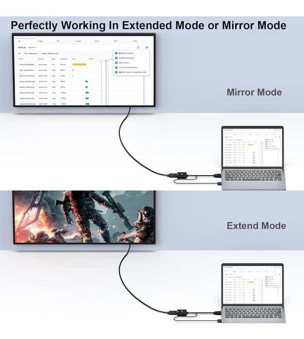 Aktywny adapter HDMI do DisplayPort z dźwiękiem do PS4 PS3 Xbox