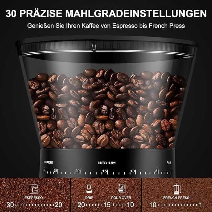 Elektryczny młynek do kawy,