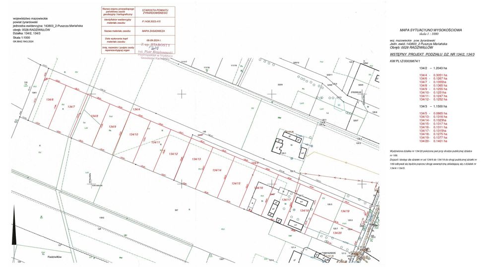 Działki budowlane, Radziwiłłów