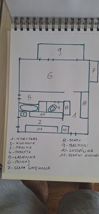 Wynajmę mieszkanie Otwock