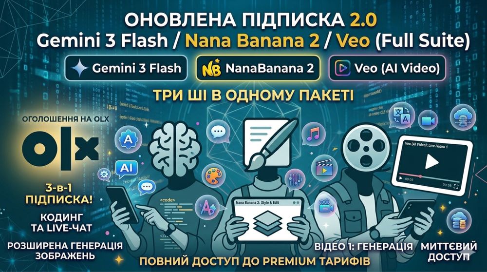 Gemini/Veo3/NanoBanana підписка PRO (ціна за рік)
