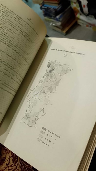 O Linho em Portugal 1943