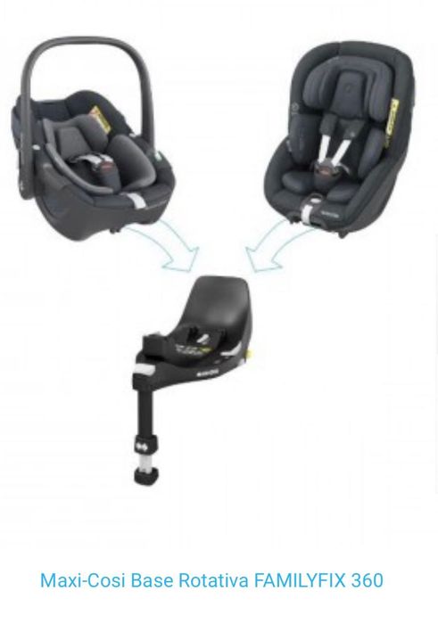 Carrinho passeio e ovo