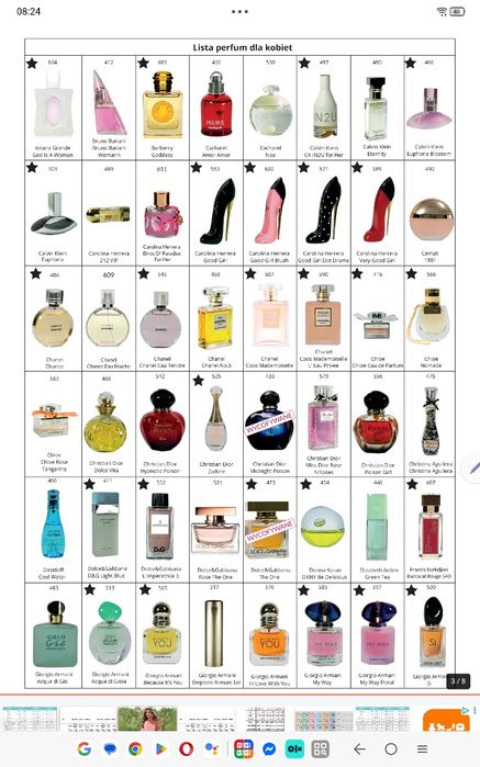 Perfumy Glantier Tanio !