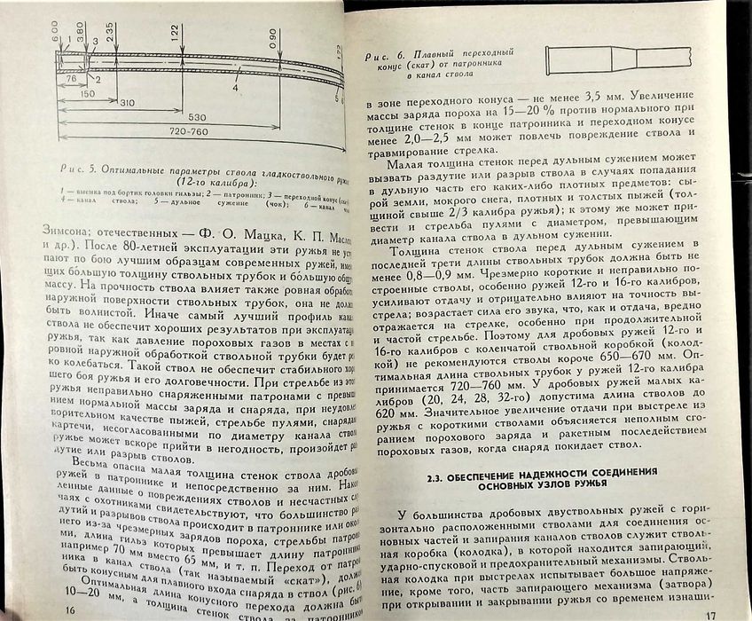 Популярный охотминимум. & Охота.