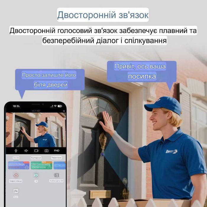 Відеоглазок Wi-Fi Tuya Smart Life 3 МП 1080P для дверей (Видеоглазок)