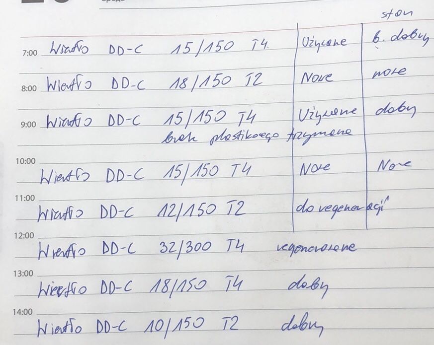 DD EC1 Sprzedam orginalne wiertła diamentowe HILTI