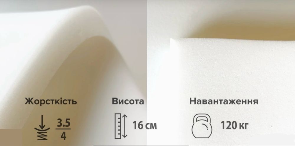 БЕЗПРУЖИННИЙ‼️80 / 90 / 140 / 160 / 180 / 200‼️ Матролюкс В наявності