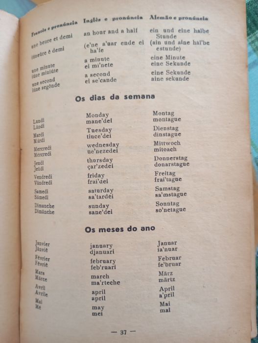Dicionário método prático