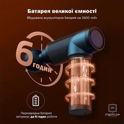 Перкусійний масажер MEDICA+ MassPro 5.0 + 5 насадок