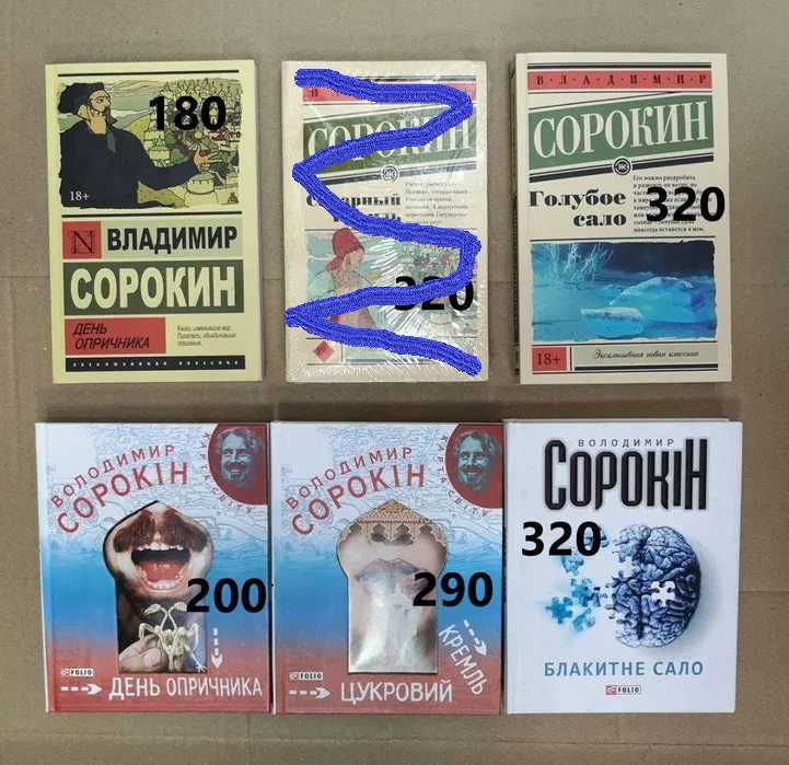 Владимир Сорокин "Пир" и др
