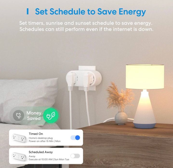 Smart gniazdko / wtyczka MEROSS ( 2 kanałowe ) , inteligentny dom.