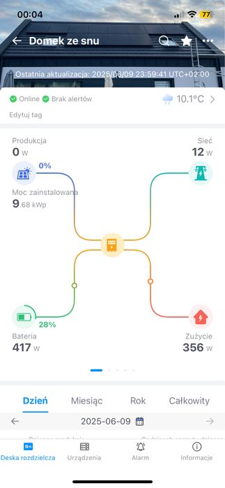 Montaz instalacji  fotowoltaicznych z magazynem energii