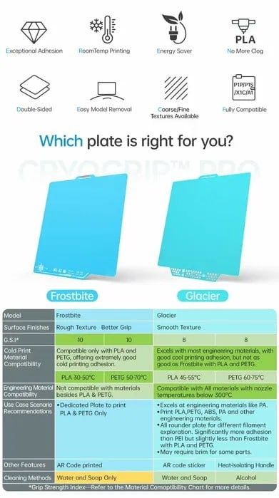 Краща Пластина стола bambu lab a1 mini холодна CryoGrip Glacier