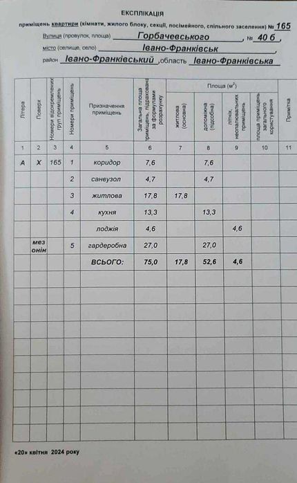 Продається двокімна  квартира