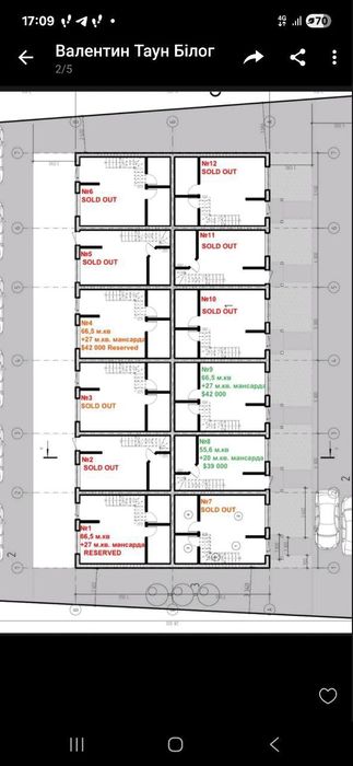 Продам Смарт Таунхаузи