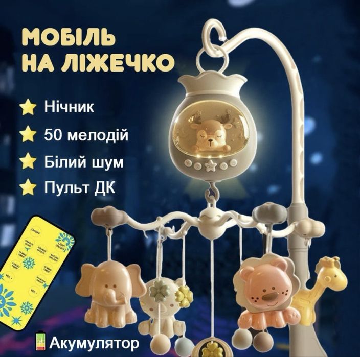 Мобіль на ліжечко з проєктором