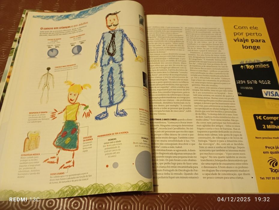 Revistas XIS e Sábado
