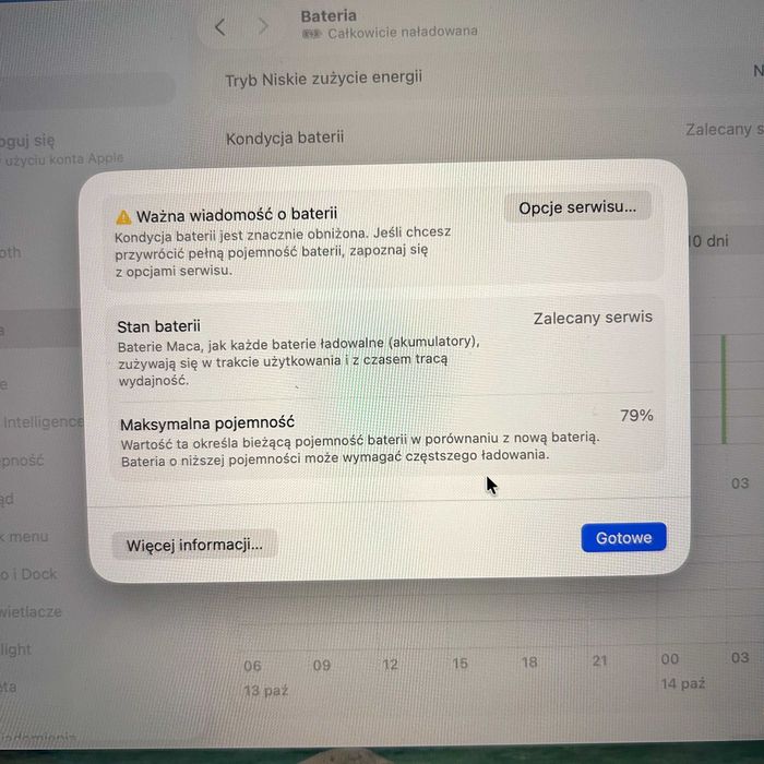 macbook pro m1 16" 16gb
