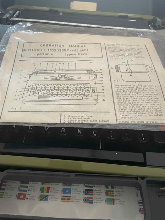 Maquina de escrever antiga 1300F
