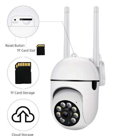 Kamera WiFi - zdalny podgląd - wysoka rozdzielczość - NOWA - 28szt