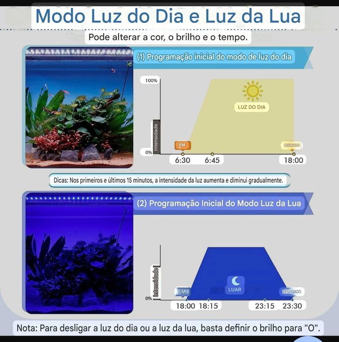 Iluminação/luz aquário plantados programável com comando várias medida