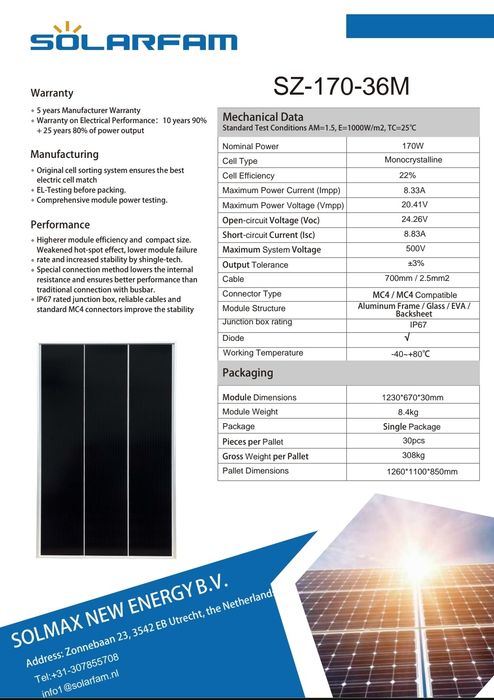 Solar Panel (Caravan) 170W64171246883330121