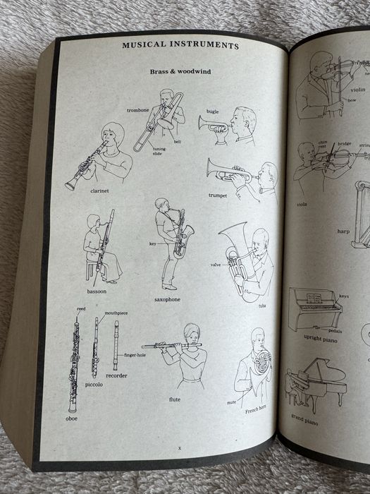 Тлумачний словник Oxford Advanced Learner’s Dictionary. Oxford edition