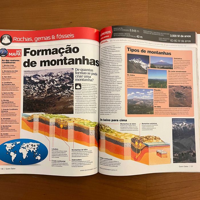 Quero Saber Especial - A Incrível Terra (envio grátis)