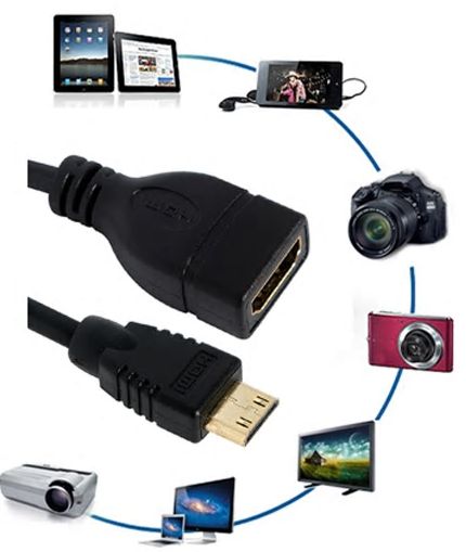 Cabos HDMI/mini HDMI/micro HDMI Vários 1080P.