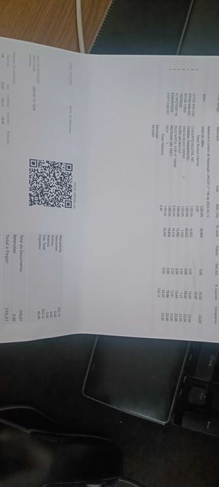 Honda Forza 125cc 2017