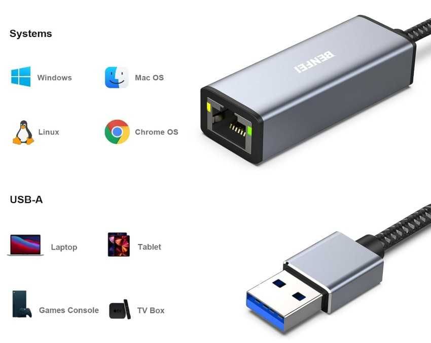 Кабель адаптер мережі USB-RJ45 1Gbps BENFEI 0.83ft