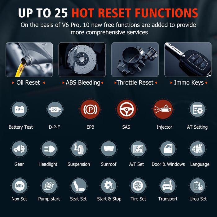 Ferramenta de Diagnóstico Auto obd2 Ancel V6 Pro selado